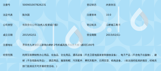 重慶名盟閣電子商務(wù) 互聯(lián)網(wǎng)銷售新勢(shì)力的崛起與突破